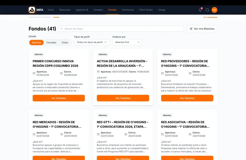 Panel de fondos de MIFA OS con 41 convocatorias abiertas y sus fechas