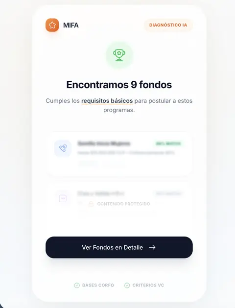 Diagnóstico de MIFA OS